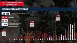 Материал